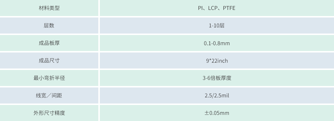 威澳门尼斯人4886